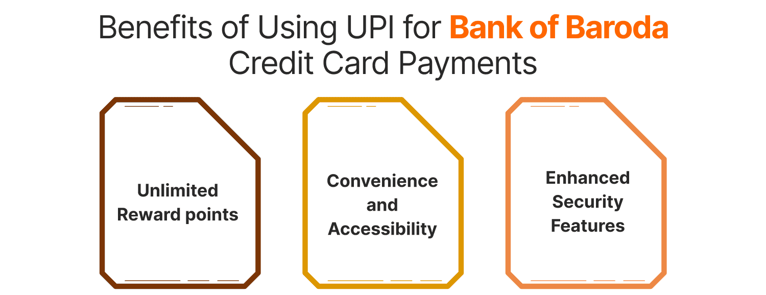 Benefits of Using UPI for Bank of Baroda Credit Card Payments